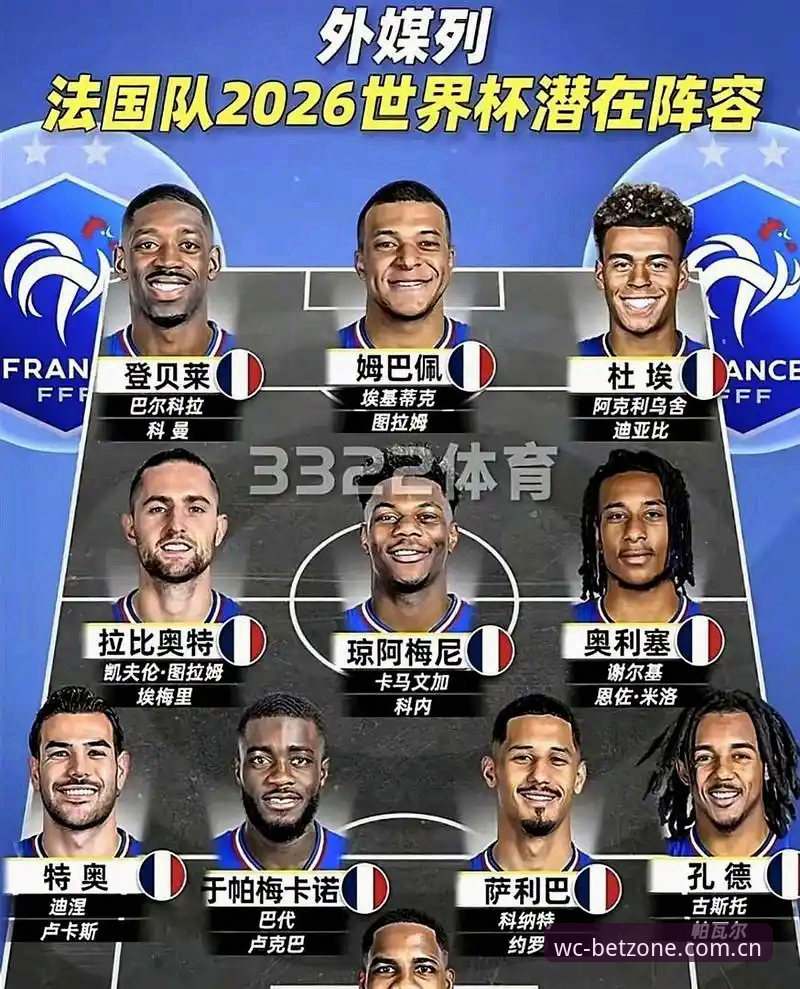 世界杯投注平台 2026世界杯盘口最新动态:行业趋势与投注平台选择全解析